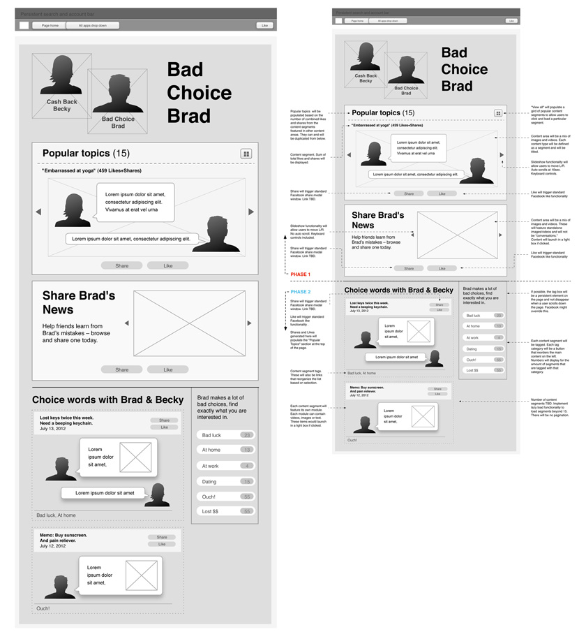 US Bank Cash+ Facebook and App Strategy