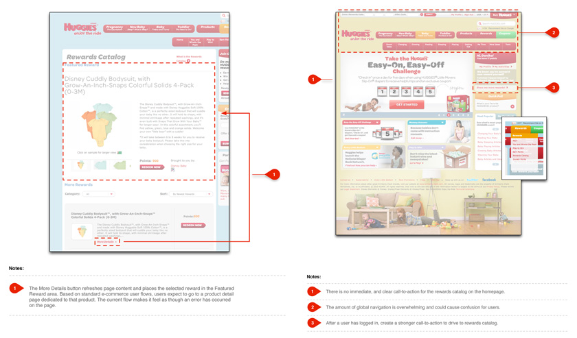 Huggies Experience Audit and Strategy