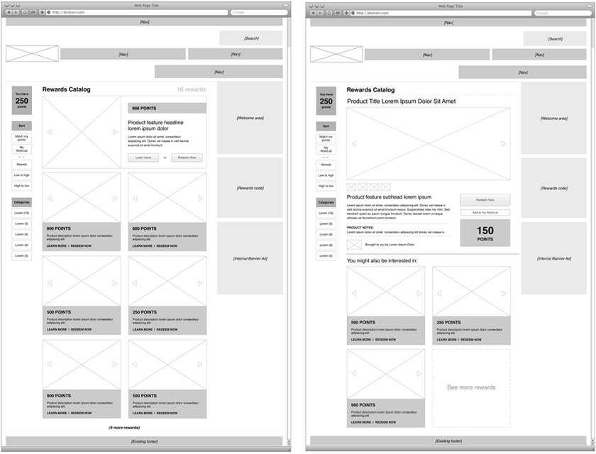 Huggies Experience Audit and Strategy