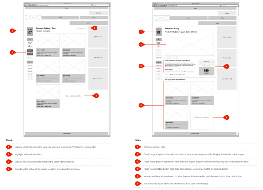 Huggies Experience Audit and Strategy